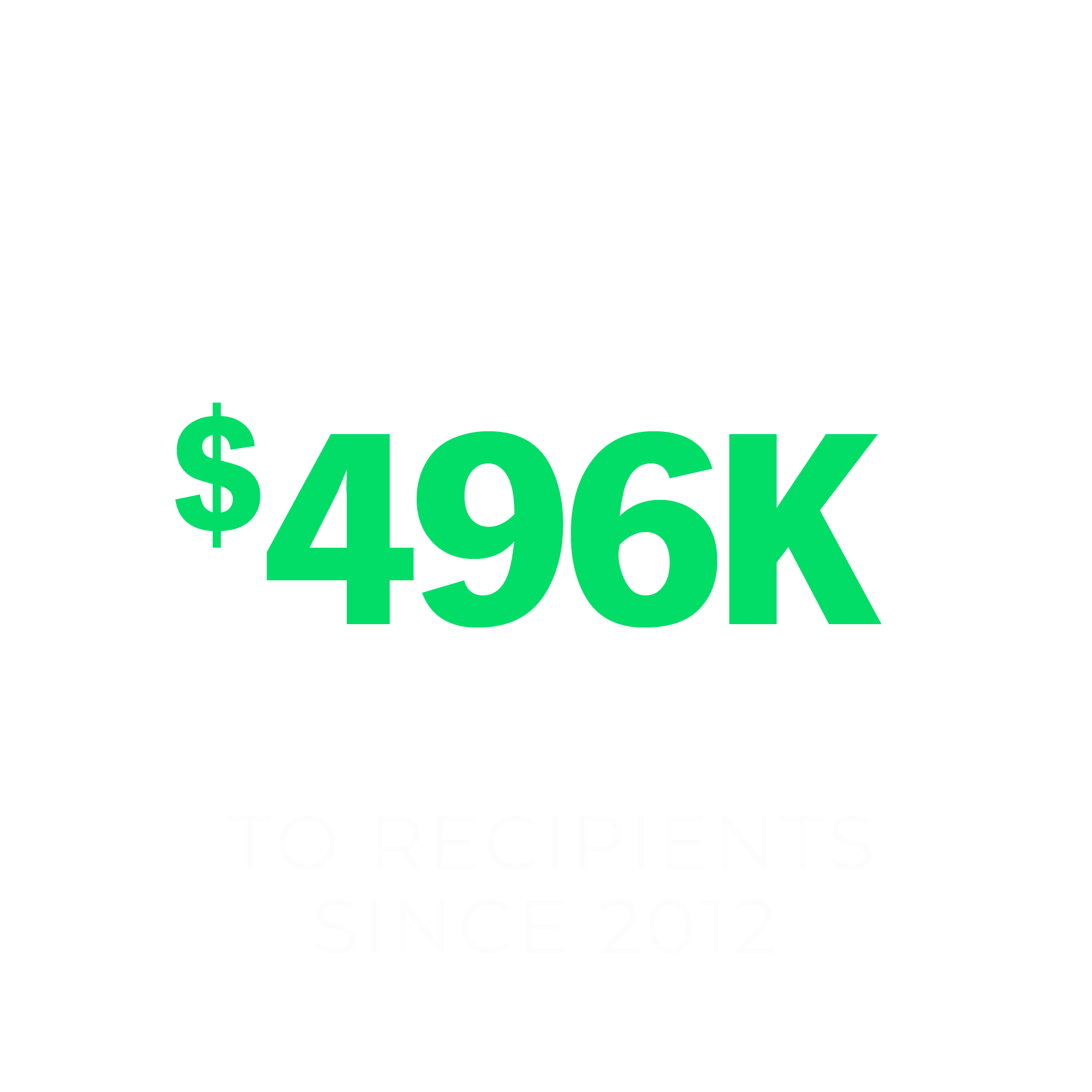 Awarded More Than $496,000 To Repcipients Since 2012